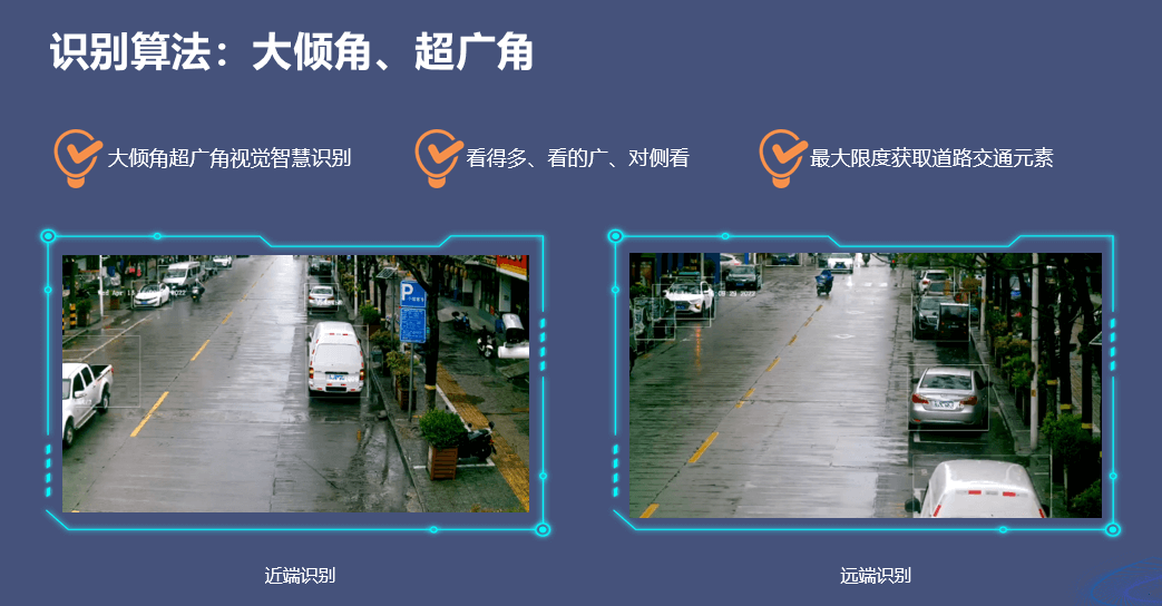城市級智慧停車解決方案