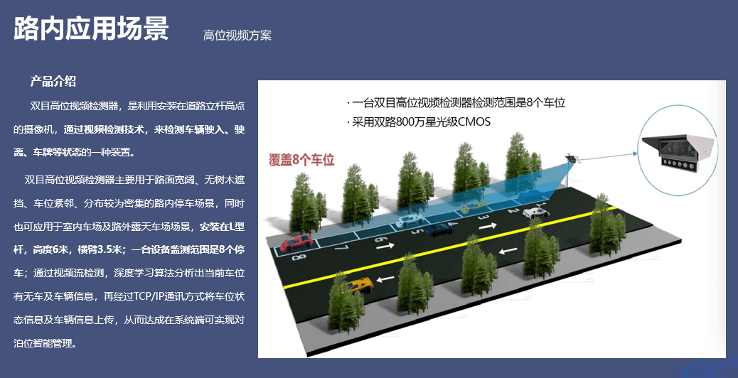 城市級智慧停車解決方案