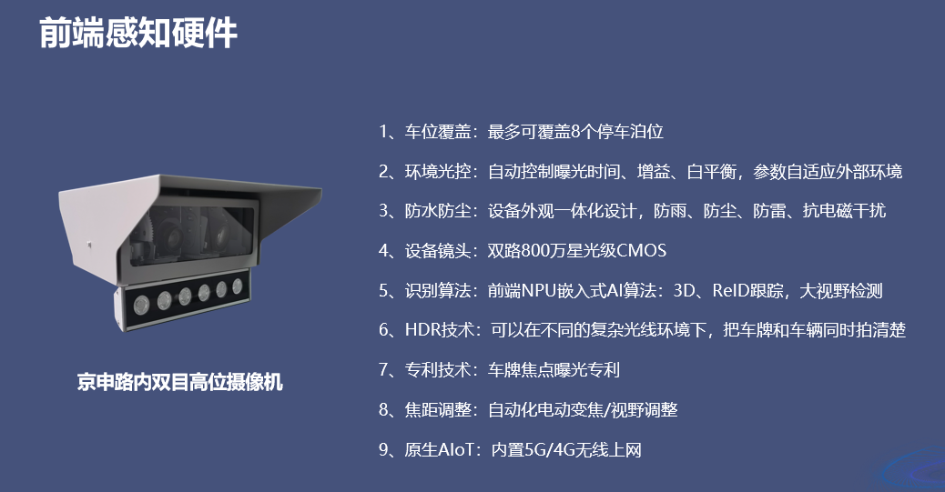 城市級智慧停車解決方案