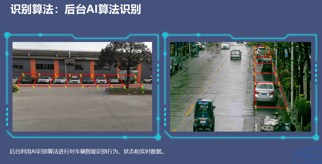 城市級智慧停車解決方案