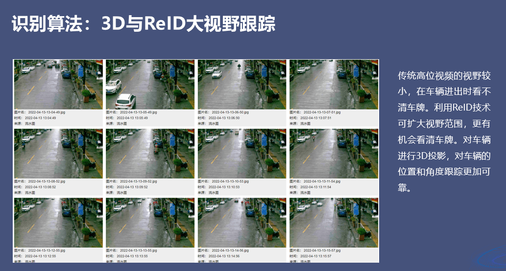城市級智慧停車解決方案